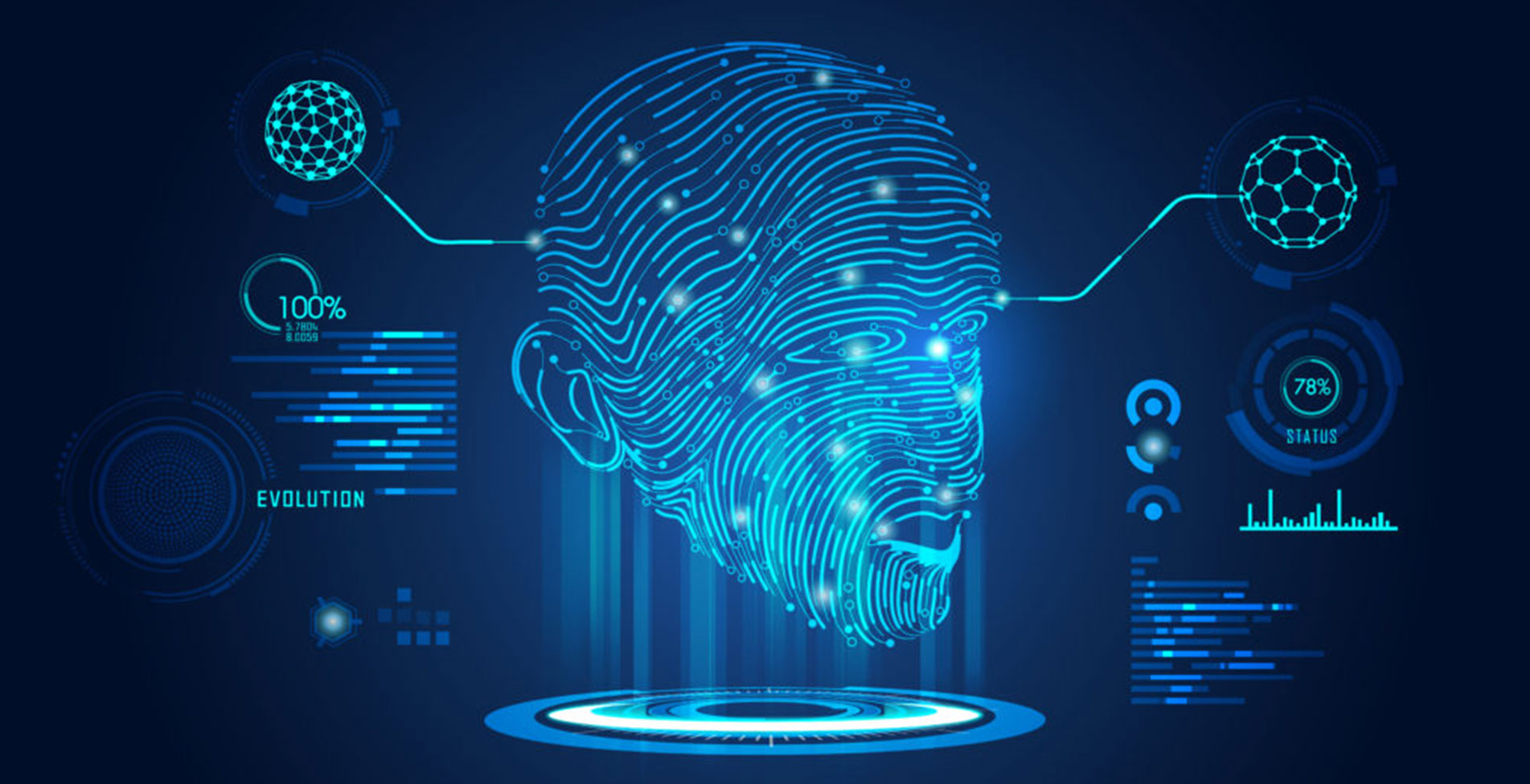 Voice Biometrics for Secure Authentication